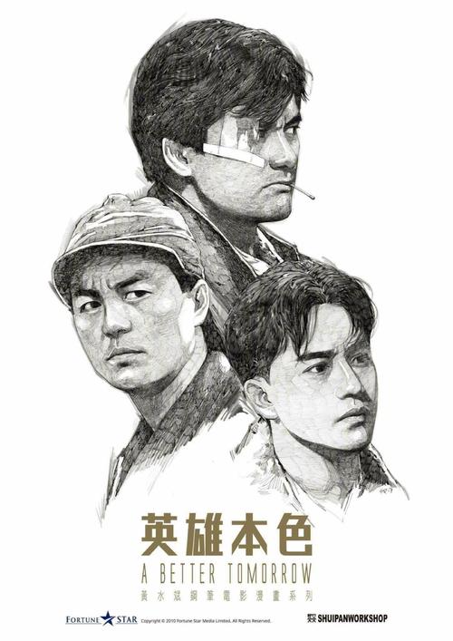 東大阪大学学士成绩单
